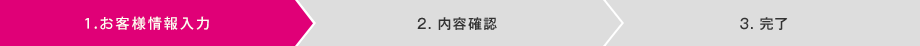 1. お問い合わせ内容・お客様情報入力