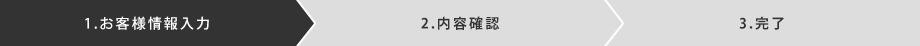 1. 予約内容・お客様情報入力